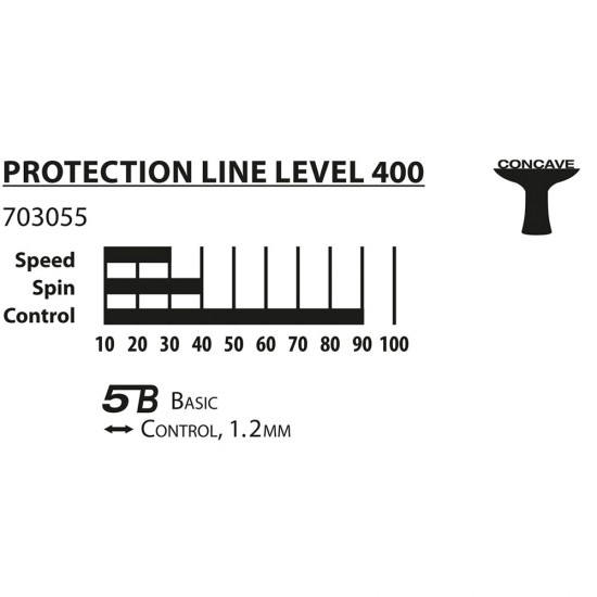 Donic Schildkröt 703055 Protection Line S400 ITTF Onaylı Masa Tenisi Raketi